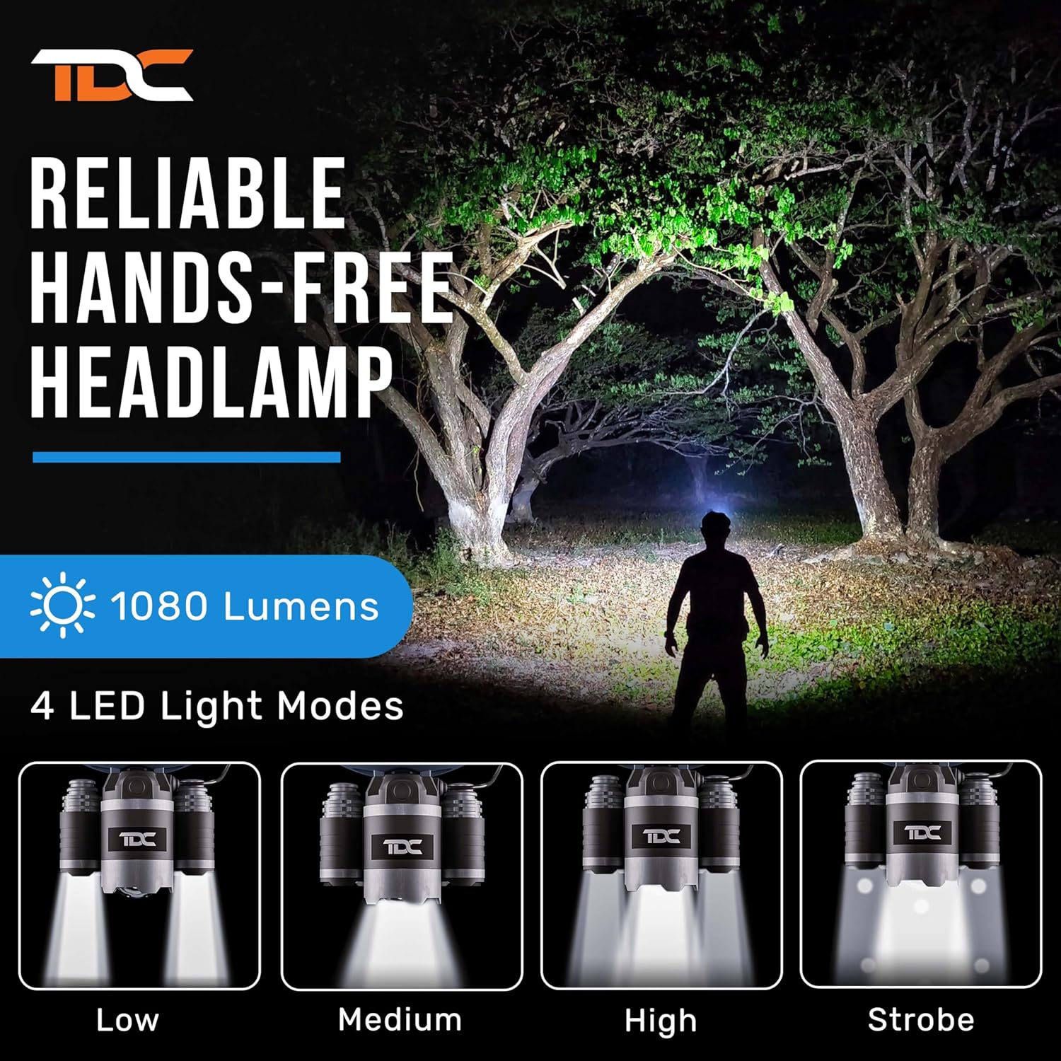 TDC 1080 Lumens IPX4 Head Lamp